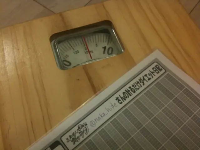 Rapid Weight Regain Following Ozempic and Similar Treatments: An Examination of Post-Treatment...