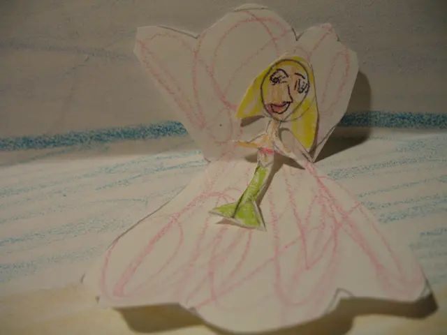 Exploring Creative Brain Function: Tapping into Innovative Capacities | Dr. Rao's Medical Center