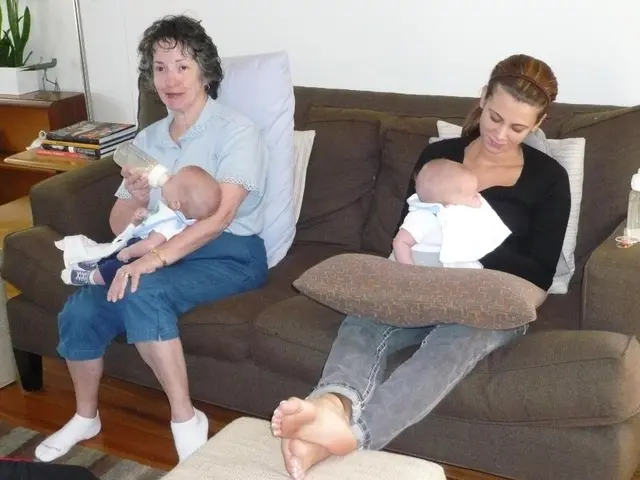 Quantity of midwives within Kazakhstan