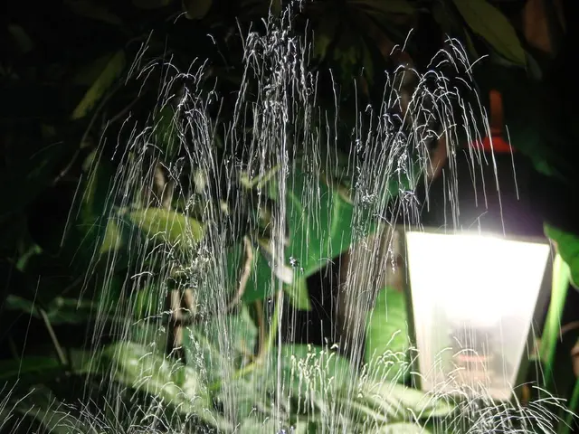 LEED Water Efficiency: Measuring Water Usage in Gallons Per Minute and Liters Per Minute for Flow...